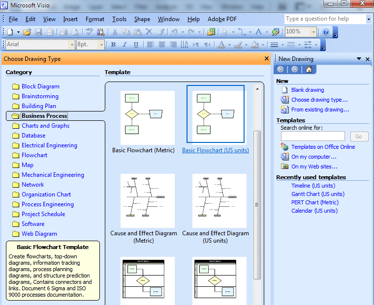 Visio Pert Chart